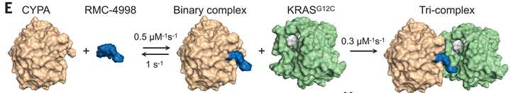 Tri-complex