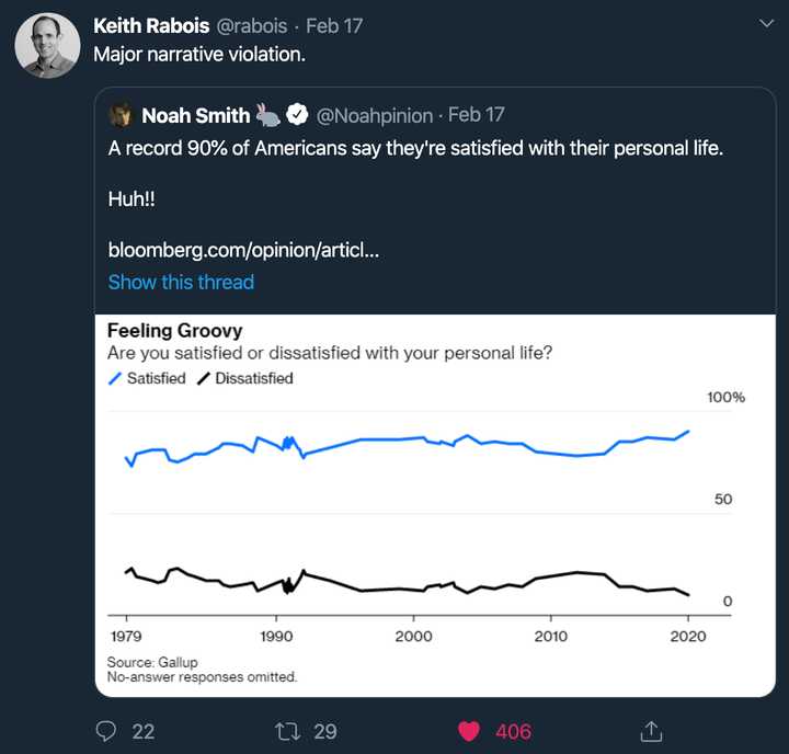 Narrative Violation!